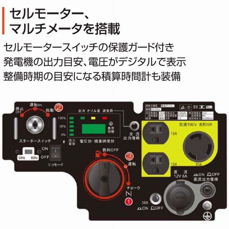 工進 インバーター発電機 Gv 30is 伊藤産機 Com 千葉県市原市