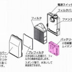 OT-019